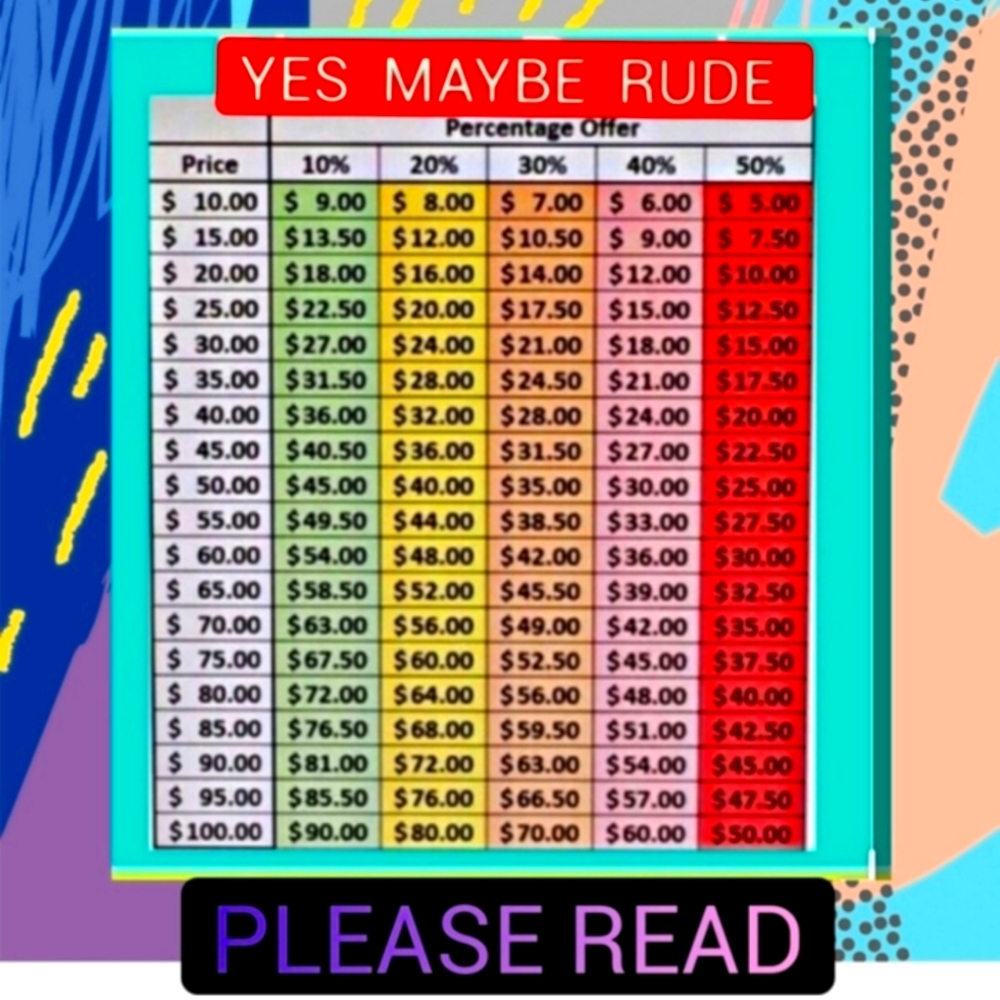 Please read carefully